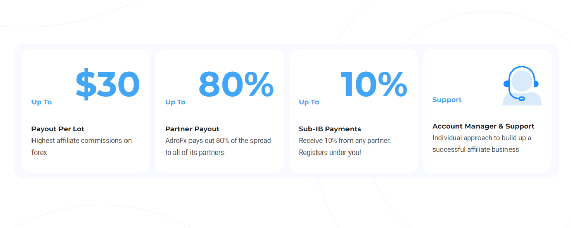 What is the Difference Between a Forex Broker and an Affiliate?