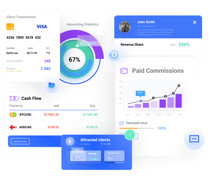 all feedback from platform performance paid commissions,attached clients, payments,cash flow, revenue share and transactions