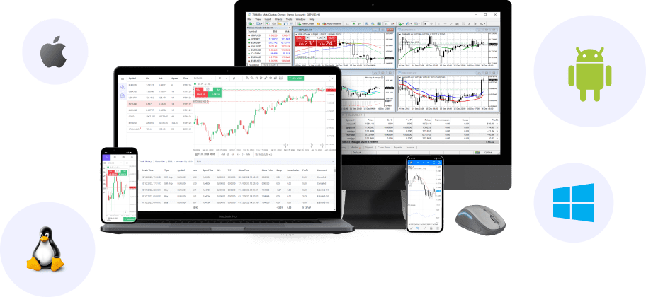 platform support all available devices laptop desktop mobile and tablet